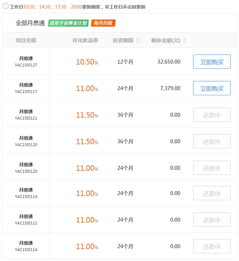 美利金融“豪”礼大放送 岂能只看别人“薅羊毛”